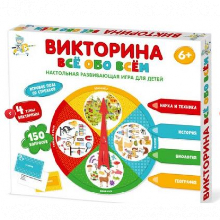 Игра настольная Викторина "Все обо всем"